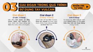 3 giai đoạn sau khi lắp đặt tay giả chức năng Vulcan